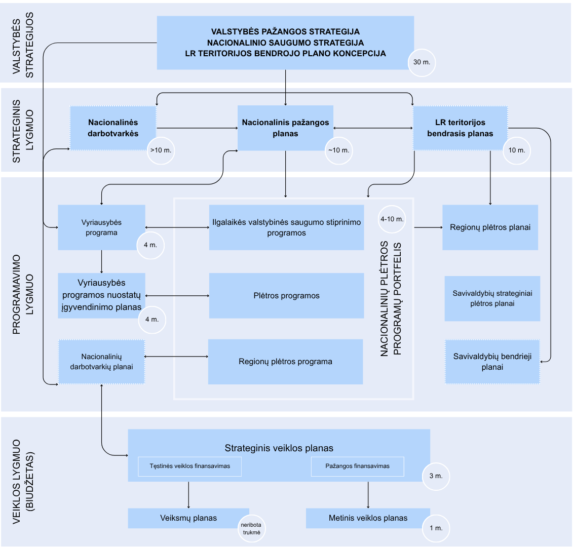 schema.png